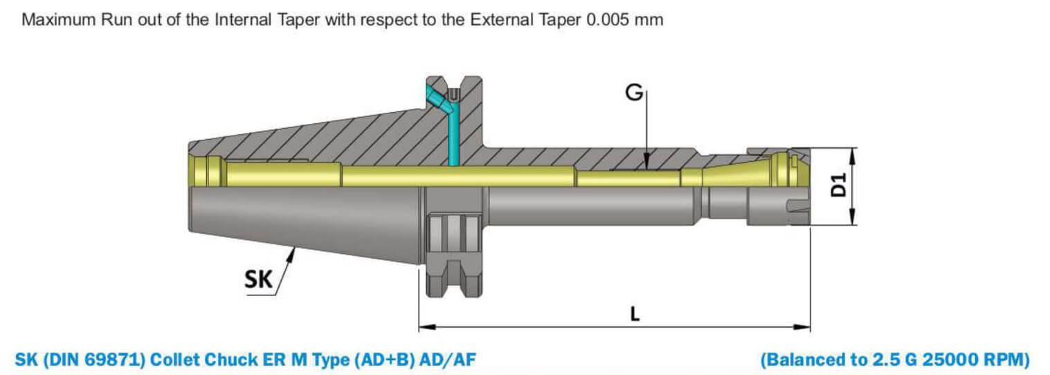 SK40 ER25M 120 ER Collet Chuck (AD+B) (Balanced to G2.5 25000 RPM) (DIN 6499)